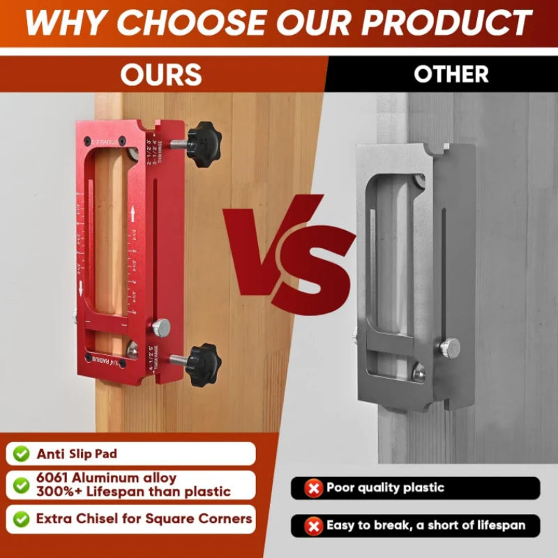 Ovolaco™ Door Hinge Jig